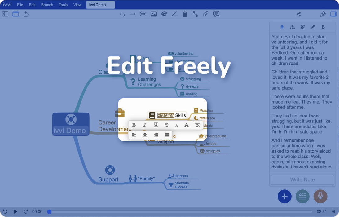 ivvi Notes editing and formatting content within a visual mind map