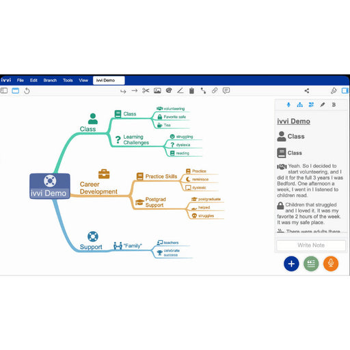 ivvi Notes visual mind map with organized notes and transcription