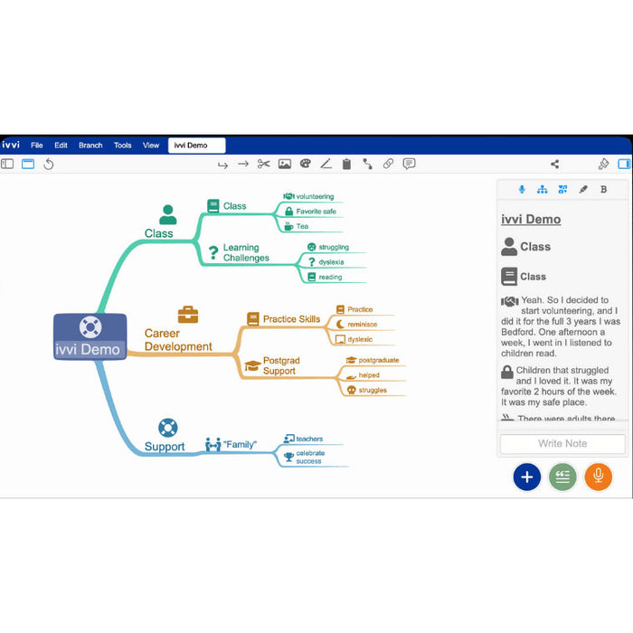 ivvi Notes visual mind map with organized notes and transcription