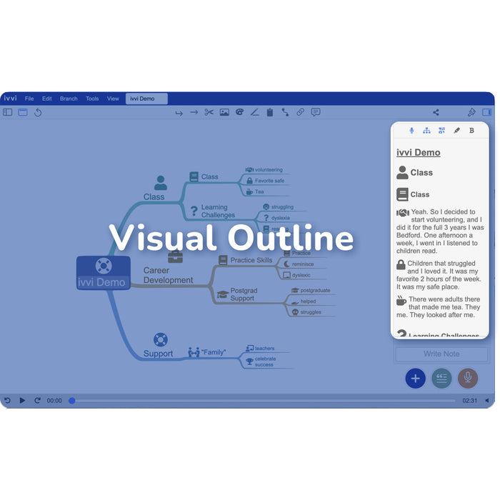 ivvi Notes visual outline showing mind map and synchronized notes