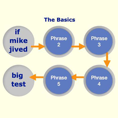KAZ Type Westminster Technologies