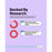 Sensory Scribe research on real-time captions and student understanding