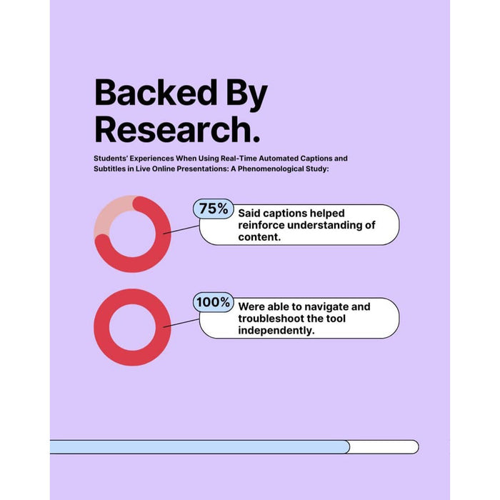 Sensory Scribe research on real-time captions and student understanding