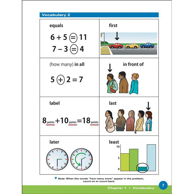 Explore Math Series