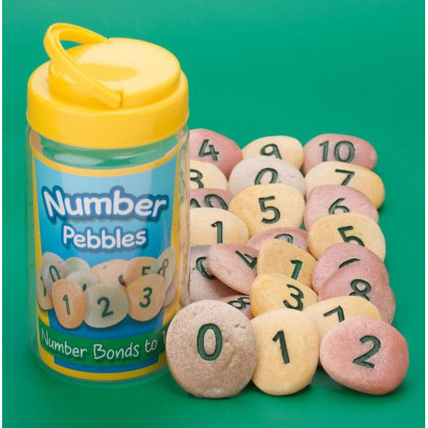 Number Bonds to 10 Set